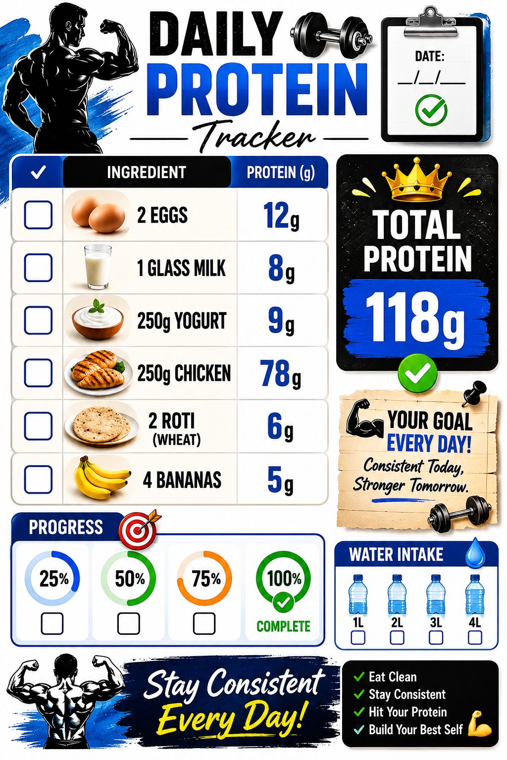๐ ChatGPT Se Diet Charts Bana Kar Pinterest Par Earning ๐ฐ๐ฅ