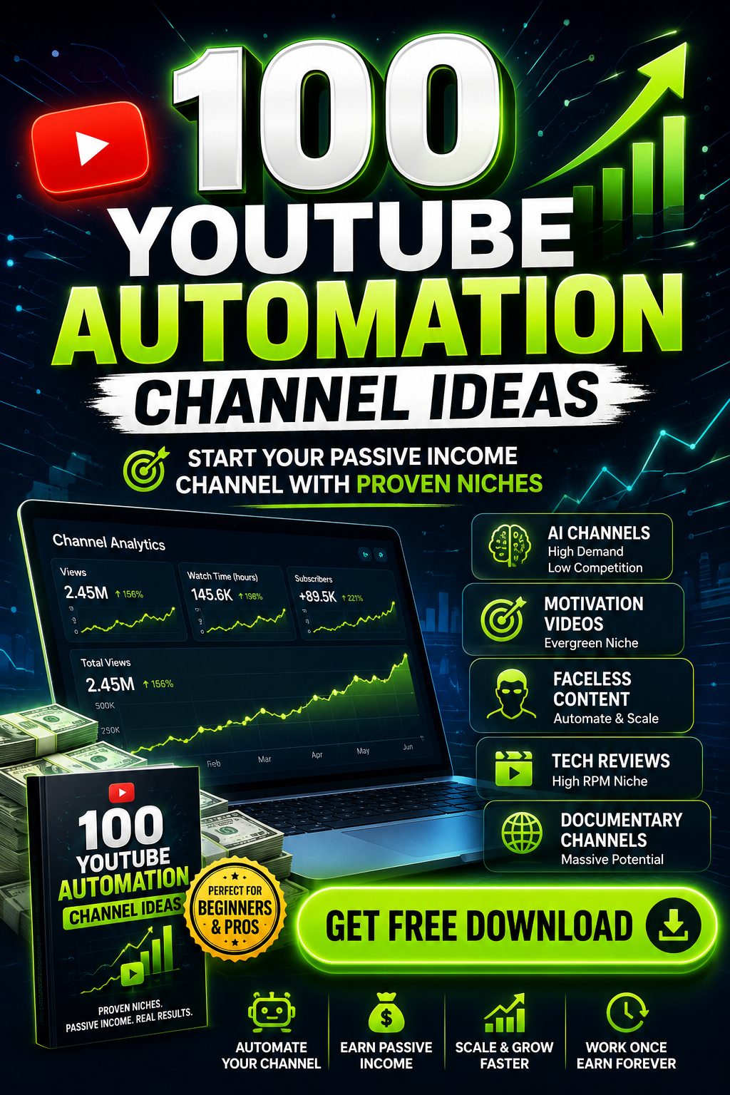 100 Faceless YouTube Channel Ideas to Make Passive Income in 2026