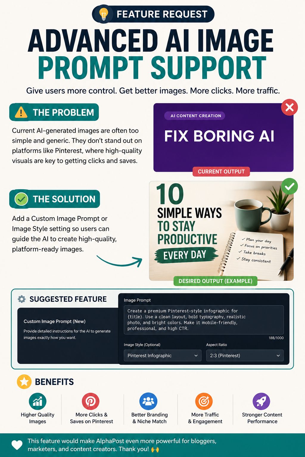 ๐ข Feature Request: Advanced AI Image Prompt Support